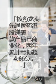 核药龙头先通医药港股递表：一款产品已商业化，两年累计亏损超4.6亿元